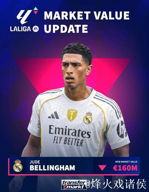 贝林厄姆身价跌至1.6亿欧，德转协调员解析原因