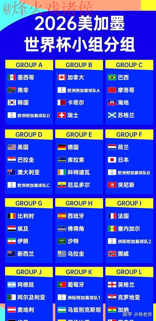 2026世界杯买球全站安全指南